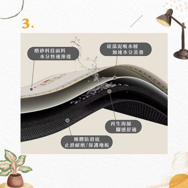 軟式珪藻土地墊-Welcome灰底 Hampton,漢汀堡,地墊專區,軟式珪藻土地墊,硅藻土,珪藻土,硅藻泥,廚房地墊,浴室地墊,浴室防滑墊,吸水地墊,踏墊,腳踏墊,防滑墊,台灣出貨,現貨,地墊,吸水地墊,臥室地墊,廁所地墊,廚房地墊,方便清潔打理,防滑,止滑