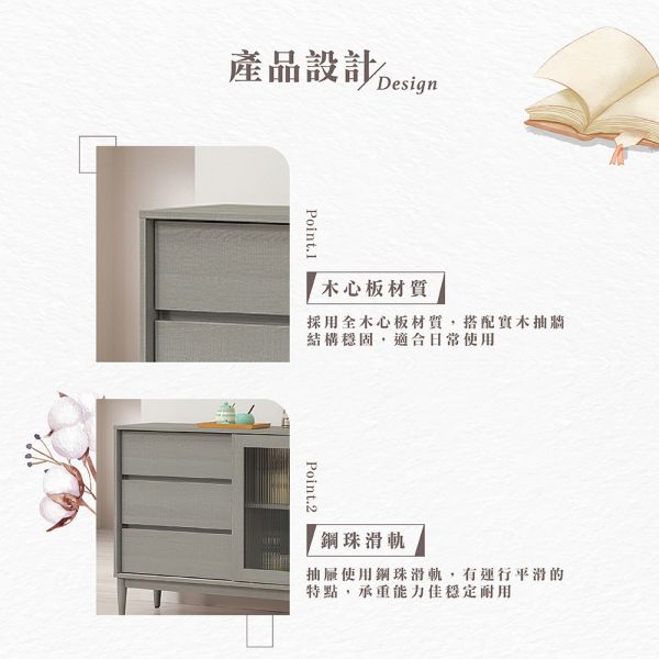 莫卡6尺碗盤櫃下座 Hampton,漢汀堡,6尺碗盤櫃下座,櫥櫃,櫃子,櫃類,鋼珠滑軌,不鏽鋼緩衝後鈕,木心板材質,實木腳架,長虹PS板,1.5mmABS封邊