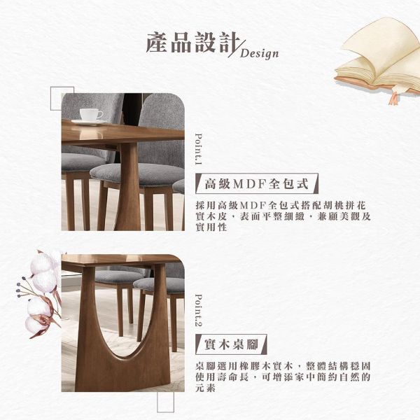 納利亞6.6尺餐桌 Hampton,漢汀堡,高級MDF全包式,胡桃拼花實木皮,實木桌腳,優麗坦耐磨耐水塗裝,桌子,餐桌,餐廳,6.6尺餐桌