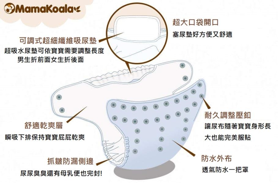 野玫瑰 環保尿布,布尿布,mk,尿布特價,便宜尿布,省錢尿布