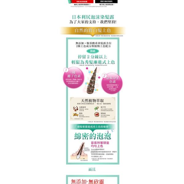 利尻白髮用洗髮精 200ml 