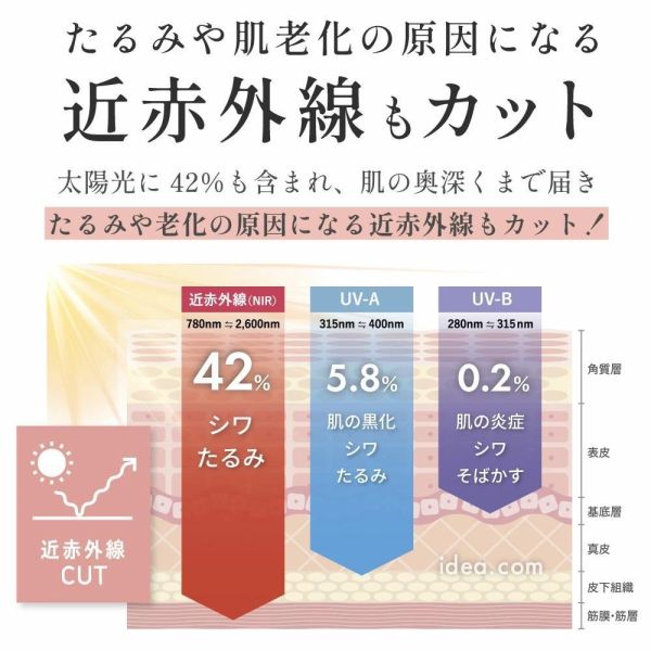 COGIT Sun Block LAB 大帽簷防曬帽（米色/黑色） COGIT, 防曬帽, 大帽簷帽, 遮陽帽, 小臉帽, 戶外防曬, 夏季帽子