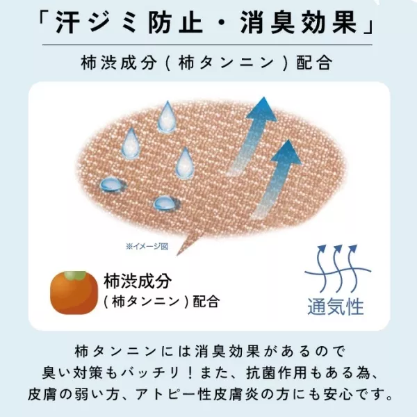 Cogit 日本製 Soft Airly Wide 腋下吸汗貼（一般款/加大款/加強款） Cogit, 腋下吸汗貼, 日本製吸汗貼, 夏季防汗, 直貼式吸汗片, 吸汗貼片, 加大款吸汗, 清爽防汗, 通勤必備, 防汗小物