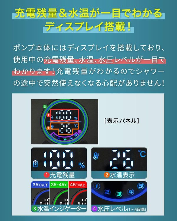 日本 FIELDOOR 行動電動淋浴機 防災 露營 溫水可用 露營 衝浪 洗車 寵物洗澡 停電應急 四種模式【小福部屋】 
