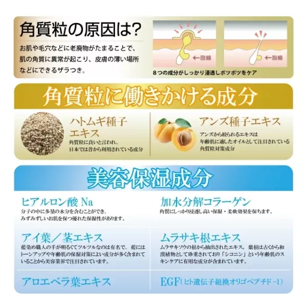 TSUBU NIGHT STICK 日本製 夜間修護棒 6g TSUBU NIGHT STICK, 日本修護棒, 夜間保養, 角質粒修護, 局部保養, 日本護膚品, 夜間修護, 日本原裝進口, 眼周保養, 頸部保養