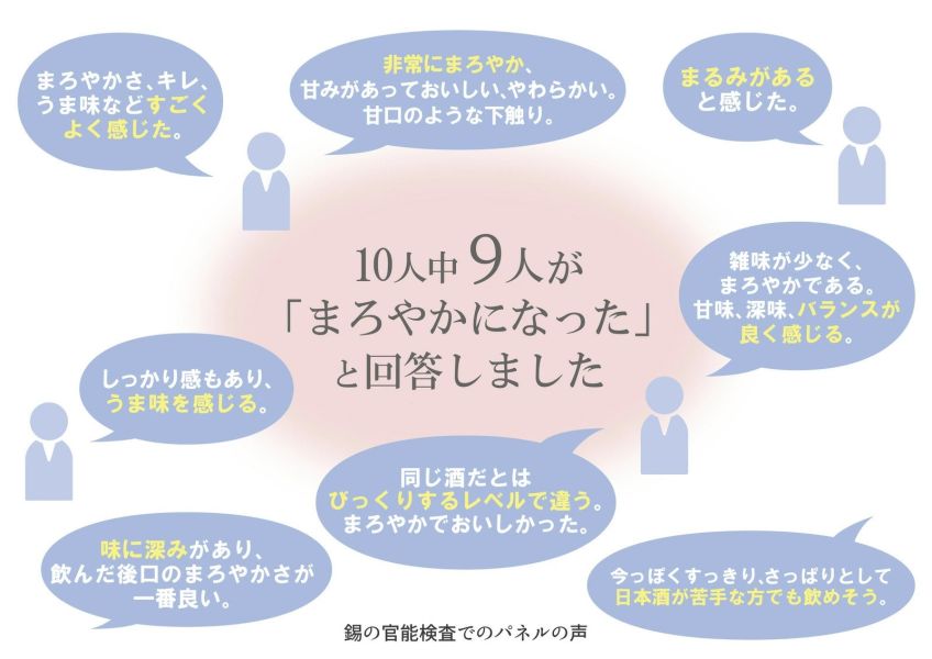 日本製 銀塊金塊造型  錫塊 醒酒用 花材保存用 花藝 品酒 IRON FACTORY 交換禮物 聖誕禮物 【小福部屋】 