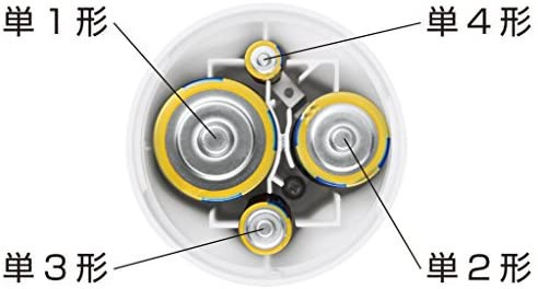 Panasonic LED 手電筒 BF-BM10 BF-BM11 Panasonic LED 手電筒,防災手電筒,日本手電筒,避難照明,多電池應急燈,Panasonic 提燈,居家備用照明,露營照明工具,防災避難必備,日本LED照明