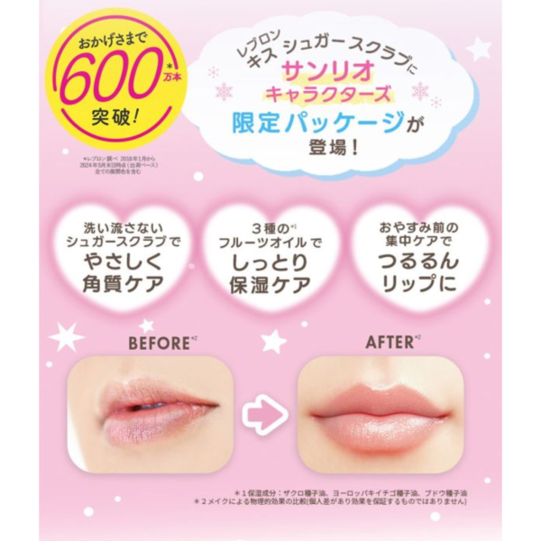 Revlon 三麗鷗限定款 去角質護唇膏 2.6g (大耳狗粉甜薄荷/醜魚綠甜薄荷/美樂蒂甜櫻花香/酷洛米桃子香/布丁狗純薄荷香) Revlon護唇膏,日本護唇膏推薦,三麗鷗聯名護唇膏,去角質唇部磨砂膏,唇部保養,日本聯名彩妝,酷洛米護唇膏,大耳狗護唇膏,限定護唇膏推薦,cosme大賞護唇膏