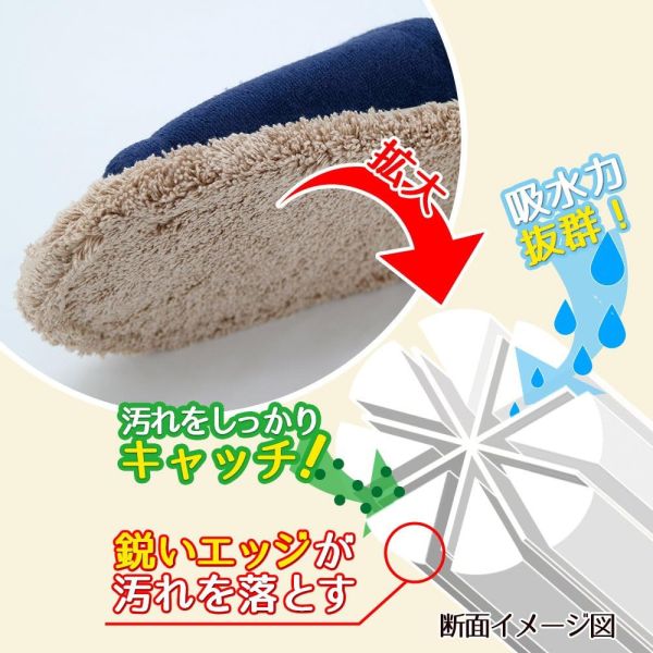 日本原裝 LEC 激落 可水洗掃除拖鞋 掃地清潔 打掃 鞋子 毛毛拖鞋 纖維拖鞋 懶人拖地法 大掃除 除塵 日本,LEC 激落,可水洗掃除拖鞋,掃地清潔,打掃,毛毛拖鞋,纖維拖鞋,懶人拖地法,大掃除,除塵
