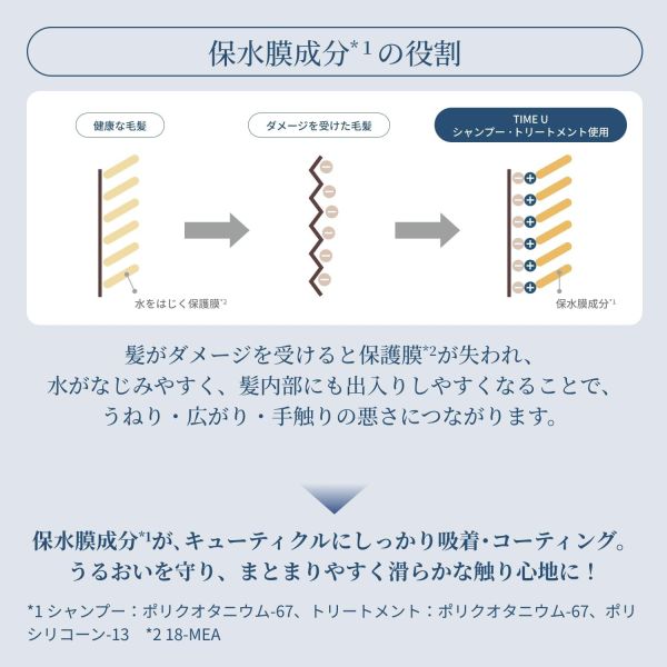 T/MEU 保濕修護系列 LDK推薦 洗髮精 護髮乳 護髮噴霧 護髮油 鎖水 滑順 清新花香【小福部屋】 