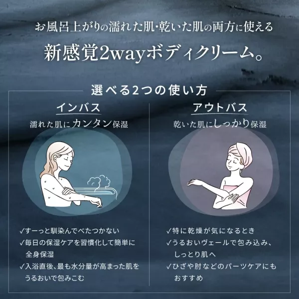 日本直送 BARTH 保濕身體乳 300g 薰衣草 天竺葵 乾燥肌膚保濕 質地不粘膩 【小福部屋】 