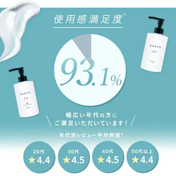 日本直送 BARTH 保濕身體乳 300g 薰衣草 天竺葵 乾燥肌膚保濕 質地不粘膩 【小福部屋】 