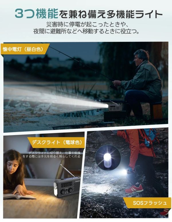 【日本防災安全協會認證】Greeshow 多功能防災收音機 手電筒 充電器 太陽能 輕便 SOS警報 防水 手動充電 露營 防災 地震 停電 【小福部屋】 