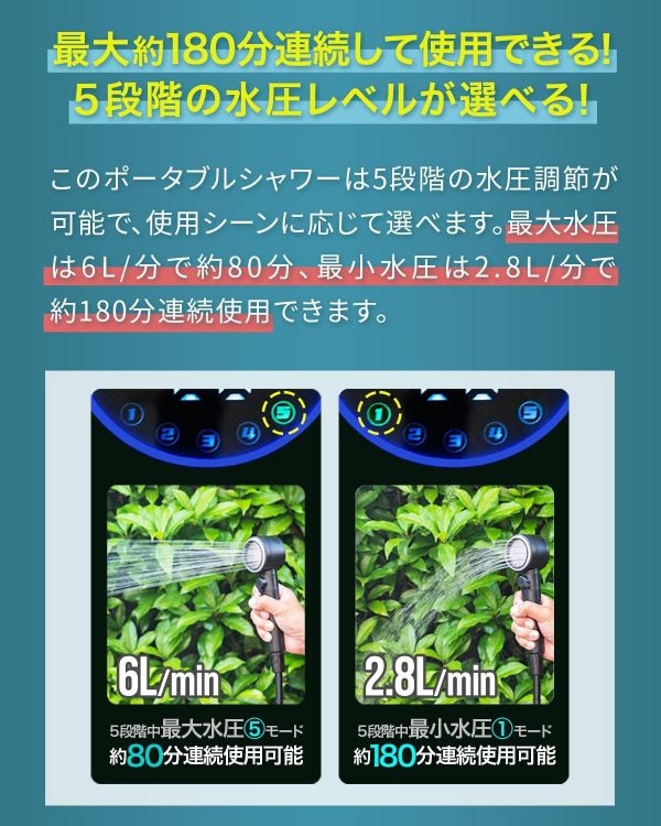 日本 FIELDOOR 行動電動淋浴機 防災 露營 溫水可用 露營 衝浪 洗車 寵物洗澡 停電應急 四種模式【小福部屋】 