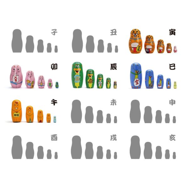 MIDORI KOMATSU 2026午年限定馬造型套娃 午年,馬造型套娃,日本干支,新年擺飾,MIDORI KOMATSU,日本文創,DETAIL INC,開運禮物,交換禮物,日本限定