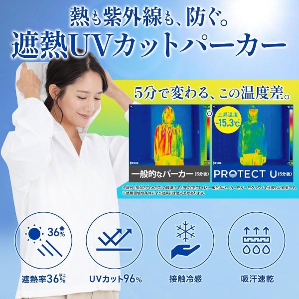 PROTECT U 隔熱防曬外套（白色 M/白色 L/黑色 M/黑色 L） PROTECTU外套,防曬外套,涼感罩衫,穿的陽傘,UPF50外套,日本防曬衣,機車族防曬,抗UV外套,夏季罩衫,遮熱外套,日本涼感外套