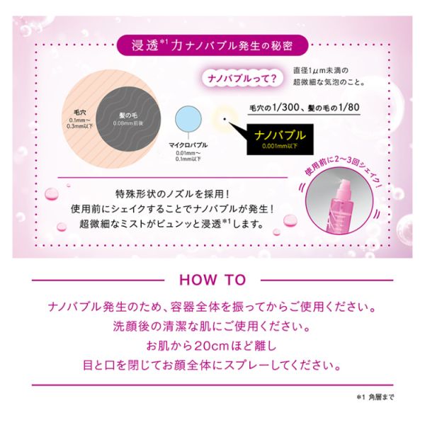 BCL Saborino 納米氣泡噴霧 110ml/罐 