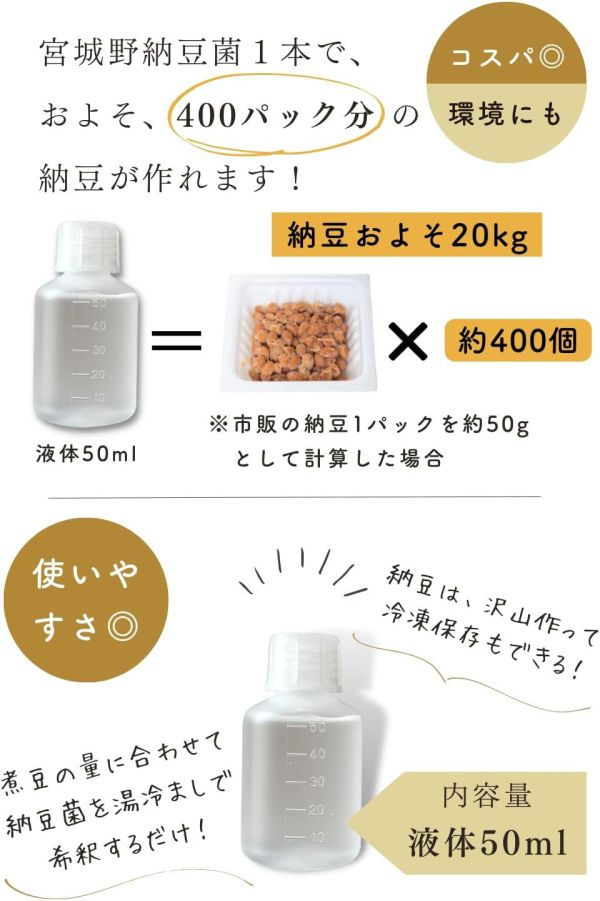 日本製 宮城野納豆製造所 納豆菌 液體納豆菌 手作納豆 無添加 發酵食品 大容量 家庭用 自製納豆 納豆DIY 業務用【小福部屋】 