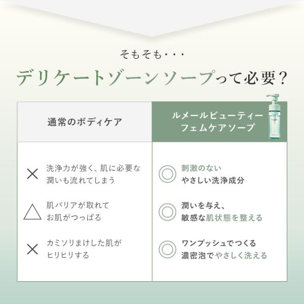 【日樂天第一】日本製 LUMERE BEAUTY 私密處清潔露 私密處清潔 潔淨呵護 私密清潔 【小福部屋】 