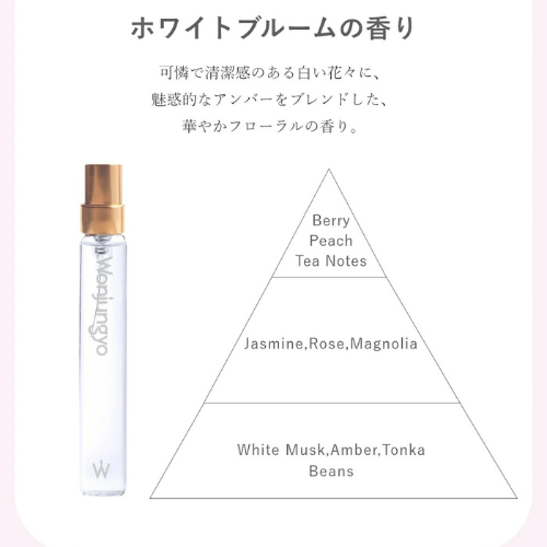 限量日本 Wonjungyo 淡香水 9ml 花香 果香 木質調 TWICE MOMO代言 香氛 熱銷 送禮 噴霧 香水【小福部屋】 