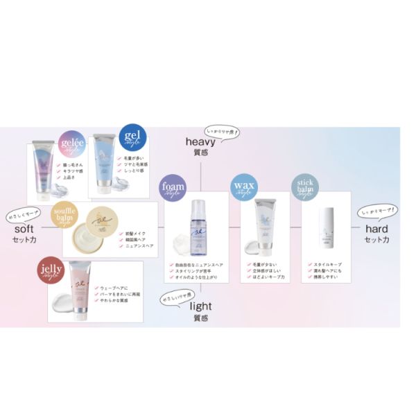 Airy & Easy 濕髪造型乳 100g 