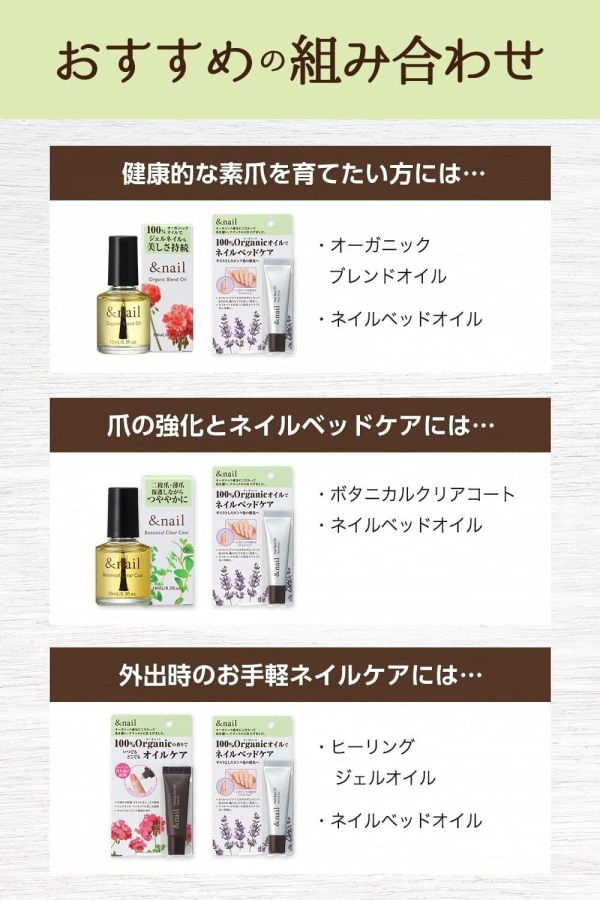 LDK推薦✨日本 石澤研究所 &nail 甲床保濕油 10ml 護理 保養 滋潤油 甲面 美甲師推薦 天然 薰衣草香 護甲 養甲 【小福部屋】 