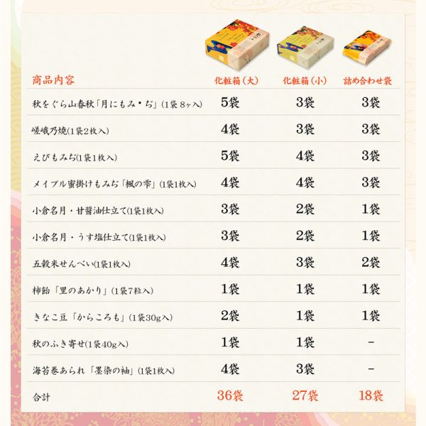 中秋送禮首選 日本 小倉山莊 秋季限定 綜合仙貝禮盒 秋さやか 京都米菓 米果 日本餅乾 中秋節 伴手禮【小福部屋】 