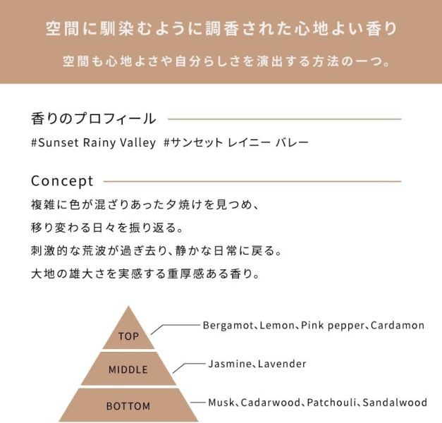 日本 AHRES Sound Skin Perfume 香水 8ml SAYU 香氛 小香 女香 透明感 送禮 情人節 AHRES,香水,SAYU,香氛,小香,女香,透明感,送禮,情人節,禮物