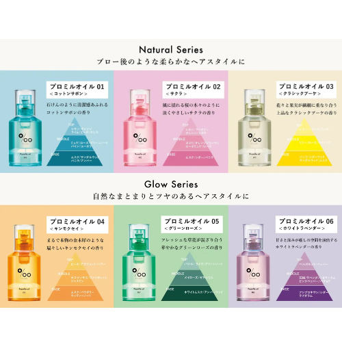 【多款式】MUCOTA promille 日本製 免沖洗護髮油 30ml MUCOTA護髮油,日本沙龍護髮油,免沖洗護髮油,天然植物油護髮,日本護髮推薦,髮尾修護油,香氛護髮油,毛躁修護護髮油,日系護髮品牌,美容室指定護髮油