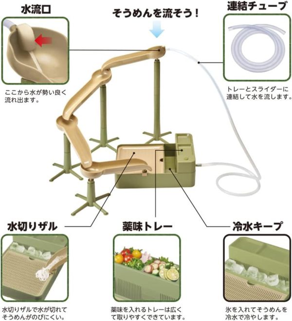 日本 DOSHISHA 竹的涼亭 流水麵機 流水素麵機 蕎麥麵 涼麵 日本風 親子同樂 兒童節 日本,DOSHISHA,竹的涼亭,流水麵機,流水素麵機,蕎麥麵,涼麵 ,親子同樂,兒童節