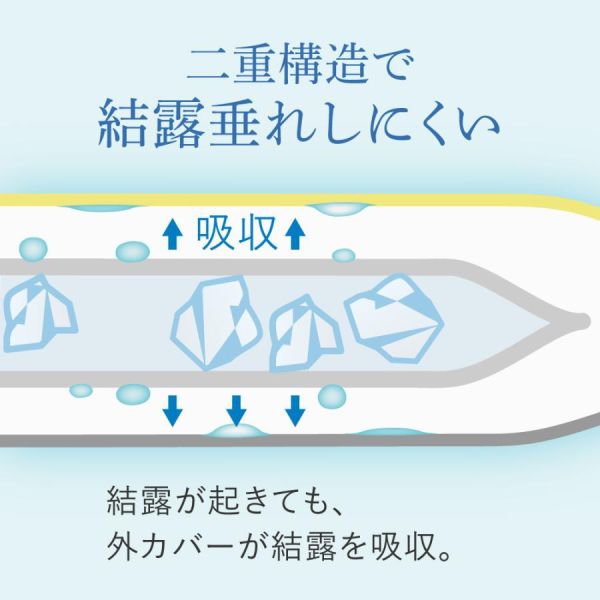 Alphax 可捲式冰袋 常規 夏日對策 夏日必備 降溫 冰袋 棒球 球賽 上學 運動賽事【小福部屋】 