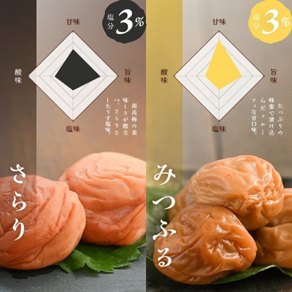 岩惣 高級梅干禮盒 (12入/20入） 岩惣, 日本梅干, 紀州梅, 高級梅干禮盒, 低鹽梅子, 日本禮盒, 中秋送禮, 年節伴手禮, 梅子禮盒, 蜜香梅, 清爽梅, 日本伴手禮