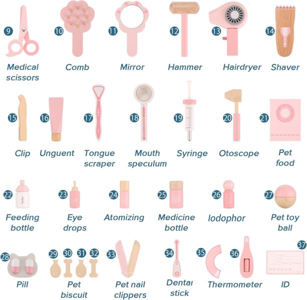 UMU 動物醫生玩具套裝 UMU,日本玩具,獸醫玩具組,動物醫生,角色扮演,木製玩具,絨毛貓咪,幼兒玩具,入園禮,生日禮物,教育玩具,親子互動
