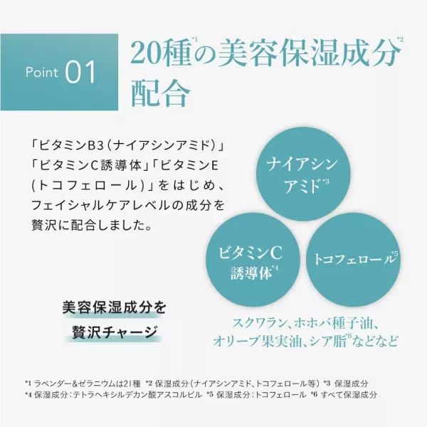日本直送 BARTH 保濕身體乳 300g 薰衣草 天竺葵 乾燥肌膚保濕 質地不粘膩 【小福部屋】 