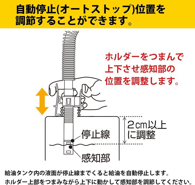 三宅化學 電動加油槍 PS-S20 