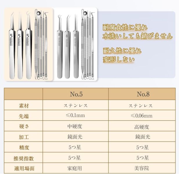 日本 Samcos 專業粉刺夾組 毛孔神器 多款鑷子 毛穴粉刺夾 粉刺救星 不銹鋼 清潔 臉補保養 清潔用具 