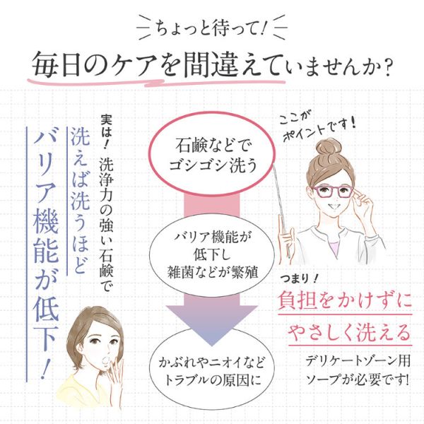 femfem 私密處清潔香皂 60g 女性私密 女性護理 私密處清潔 私密保養 香皂 肥皂 【小福部屋】 