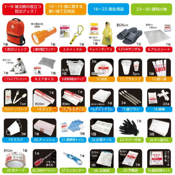 YAMAZEN 山善 專業防災包 YBG-30R 日本山善防災包,YAMAZEN YBG-30R,防災士監修避難包,日本地震避難用品,30件組地震包,緊急救難背包,日本防震防災必備,防災避難準備,山善地震防災,YAMAZEN防災用品