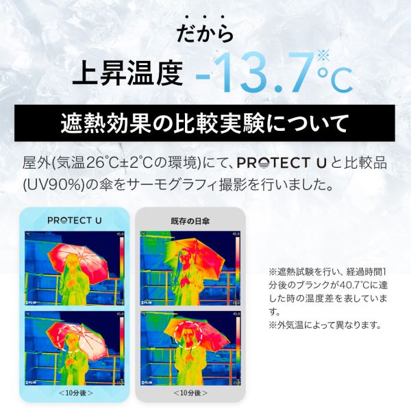 PROTECT U 降溫晴雨兩用傘 (01黑色/02藍色/03藕色/04綠色) PROTECT U 陽傘,降溫晴雨傘,日本防曬傘,折疊雨傘,夏季降溫傘,UV防曬遮陽傘,晴雨兩用傘,超輕量雨傘,防紫外線雨傘,便攜折疊傘