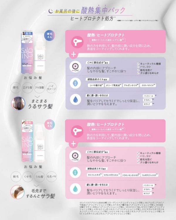 日本 ST SALOING AH 柔順免沖洗護髮素 100ml 護髮乳 潤髮乳 毛躁髮 燙染髮 自然捲 雨季潮濕【小福部屋】 
