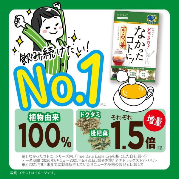 GRAPHICO 日本製 分解茶 3gx20本 GRAPHICO 分解茶,日本分解茶,日本無咖啡因茶,麥茶風味茶,日本茶包,日本茶飲推薦,日常清爽茶飲,日本原裝進口茶,沖泡茶飲,日本代謝茶