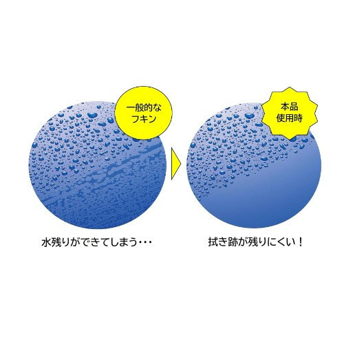 Cogit 快速吸水抹布 Cogit, 吸水抹布, 快乾抹布, 玻璃清潔布, 鏡面擦拭布, 廚房清潔布, 浴室清潔, 不留水痕抹布, 日本清潔用品, 家用清潔工具