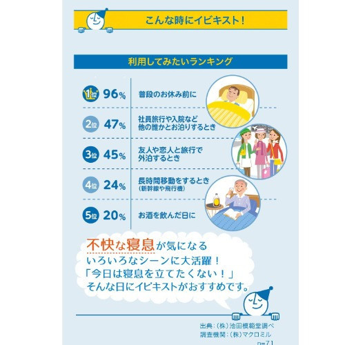池田模範堂 止鼾噴劑 25g 池田模範堂 止鼾噴劑,日本止鼾噴劑,日本打呼用品,日本睡眠好物,日本睡眠輔助用品,攜帶式止鼾噴劑,改善打呼用品,日本夜間用品,日本旅行必備