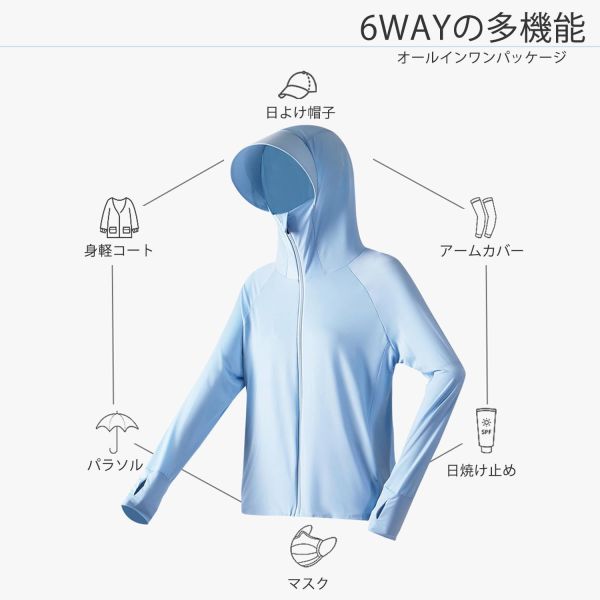 日本 TEEN KEEP 連帽涼感防曬外套 機車防曬 夏天必備 抗UV 冷感 降溫 阻擋紫外線 透氣 輕薄 連帽 冷卻 臂套 遮陽帽【小福部屋】 