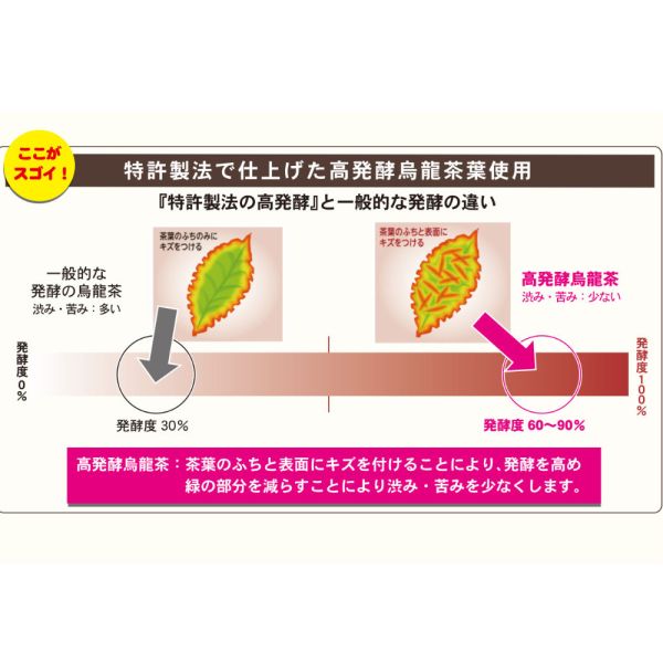 【多包優惠】日本 國太樓 黑烏龍茶 40袋入 濃厚 茶葉 鐵觀音 茶包 下午茶 可熱沖 可冷泡 沖泡茶飲 日本,國太樓黑烏龍茶,40袋入,濃厚,茶葉,鐵觀音,茶包,下午茶,可熱沖,可冷泡,沖泡茶飲