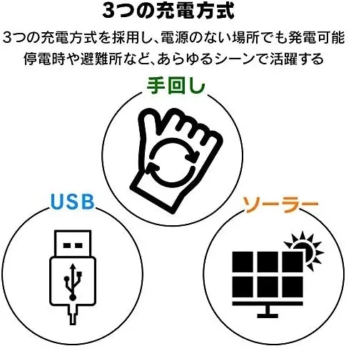日本 IRIS OHYAMA 多功能收音機 防災 避難 緊急照明燈 手搖發電 USB 太陽能充電 地震【小福部屋】 