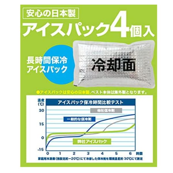 日本原裝 TULTEX Aitos 涼感背心 工作服 水冷 外套 冷感 降溫 消暑 工地 外送 運動出遊 露營 夏日空調 日本原裝,TULTEXAitos,涼感背心,工作服,水冷,外套,冷感,降溫,消暑,工地,外送,運動出遊,露營,夏日空調