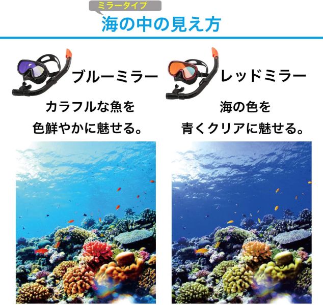 【防眩光】日本 Reef Tourer 潛水面罩 蛙鏡 面鏡 浮潛鏡 海島旅遊 水上活動 TUSA Tabata 夏季【小福部屋】 