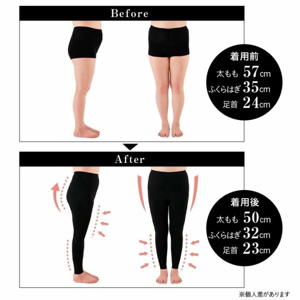 COGIT 三秒補整 美腿褲（內搭褲/顯瘦/立體剪裁） COGIT, 美腿褲, 顯瘦內搭褲, 立體剪裁, 高腰褲, 補整褲, 修飾腿型, 微翹臀褲, 秋冬打底褲, 彈性內搭