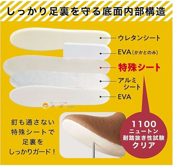 Cogit 可水洗防災拖鞋（M 棕色/L 黑色） Cogit, 防災拖鞋, 可摺疊拖鞋, 室內拖, 耐刺穿拖鞋, 日本防災用品, 緊急備品, 防災包必備, 家用拖鞋